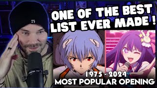 Metal Vocalist First Time Reaction - The Most Popular Anime Opening of Each Year