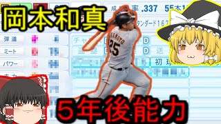 【パワプロ２０２０】巨人選手たちの若手、中堅選手を５年かけてガチ育成してみた【ゆっくり】