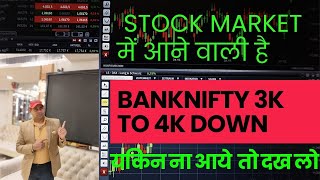 Shocking Bank Nifty and Nifty Predictions: 15 Apr #Banknifty