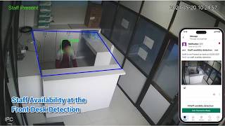 AI Video Analytics Solutions for Hospital | AIVID