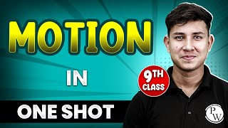 MOTION in 1 Shot || FULL Chapter Coverage (Concepts+PYQs) || Class-9th Science