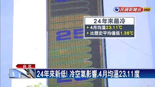 中南部水情拉警報 首波梅雨估5月中報到－民視新聞