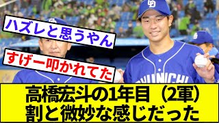 【サンキュータッツ】高橋宏斗の1年目（2軍）割と微妙な感じだった【なんJ反応】【なんG反応】【プロ野球反応集】【2chスレ】【5chスレ】【中日ドラゴンズ】【源田】【西武】【FA】【人的】