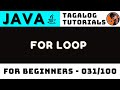 Java For Loop Explained (How It Works for Beginners)