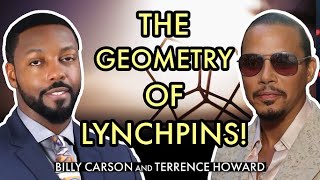 This Simple Shape Holds the Key to Everything – The Geometry of Lynchpins