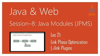 Java 9 Modularity(Java 9 Modules Tutorial)(JPMS) | Part 21 | Link Phase Optimization | Jlink Plugins