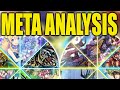 Meta Analysis: Standard+Premium (Vision Cup)