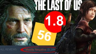 Sony & Naughty Dog "Apologize" by Attacking Fans & Blame Reviewers! The Last of Us on PC is Pathetic