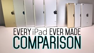 iPad Air 2 VS Air VS 4 VS 3 VS 2 VS 1 VS Mini 3 VS Mini 2 VS Mini Speed Comparison
