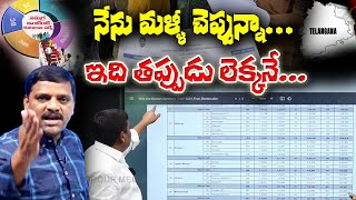 This is False report.. MLC Mallanna Comments On Caste Census | Shanarthi Telangana