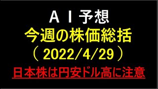 『AI予想』今週の日経平均株価総括（2022/4/29）