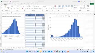Midterm Assessment Presentation-Song Popularity Data Analysis