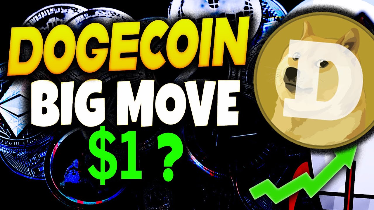 DOGECOIN *REALISTIC* Price Prediction!!! WillDogeCoin Hit $1? (Elon ...