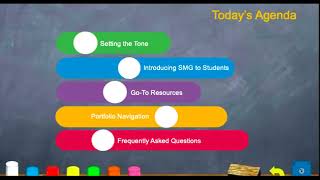 Ensuring a Successful SMG Launch