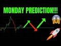 🔥 MONDAY PREDICTION! TSLA, SPY, NVDA, QQQ, ES, NQ, BTC, META, AMZN, COIN MSFT & GOOG PREDICTIONS!  🚀