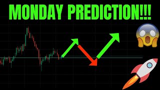 🔥 MONDAY PREDICTION! TSLA, SPY, NVDA, QQQ, ES, NQ, BTC, META, AMZN, COIN MSFT \u0026 GOOG PREDICTIONS!  🚀