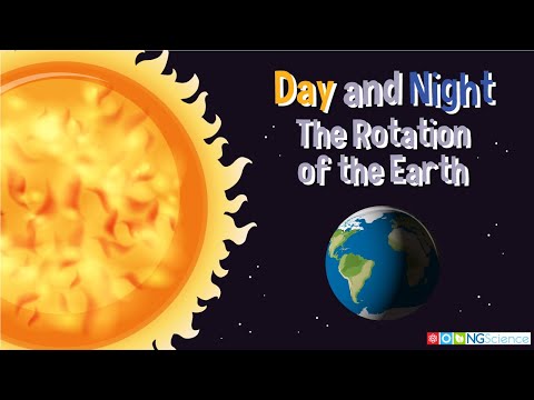 What part of the Earth is illuminated at any one time?