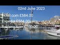 benalmadena. benal beach apartments review and a look at some great prices for the summer of 2023