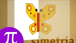 La Eduteca - La simetría
