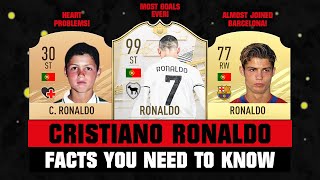 Craziest FACTS About CRISTIANO RONALDO You Need To KNOW! π΅π±