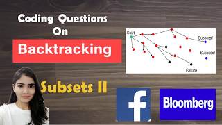 Leetcode 90. Subsets II [ Backtracking Algorithm + Code Explained] TC - O(N * 2^N)