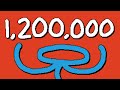 1,200,000 SUBSCRIBERS