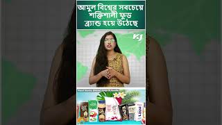 Amul Products: আমুল বিশ্বের সবচেয়ে শক্তিশালী ফুড ব্র্যান্ড হয়ে উঠেছে  #amul #youtubeshorts #shorts