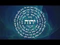 arvit lerosh chodesh