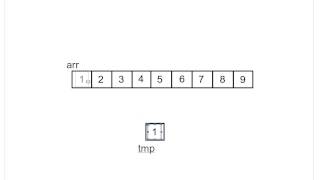 Insertion Sort (using Scala)