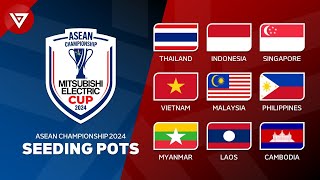 🔴 ASEAN Championship 2024 Pots Draw Results - AFF MItsubishi Electric Cup