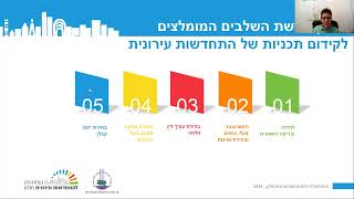 מתחם חנקין - הקלטת מפגש הסבר לגבי סעיפים 77 - 78 לחוק התכנון והבנייה מיום 25/11/2024