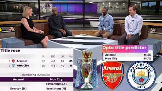 Premier League Final Day 23/24: Ian Wright Review The Title Race🏆 Arsenal And Man City-Who Will Win?