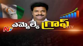 Puthalapattu MLA M.Sunil Kumar || Special Ground Report || MLA Graph || NTV