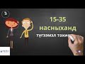 Псориазтай холбоотой 10 баримт