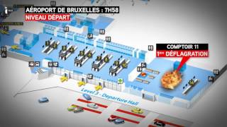 Le déroulé minute par minute des attentats de Bruxelles