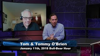January 11th Bull-Bear Binary Option Hour on TFNN by Nadex - 2018