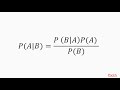 Machine Learning with Scikit-learn: The Course Overview | packtpub.com