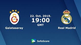 Galatasaray SK vs Real madrid Teams Comprisons 2019-2020