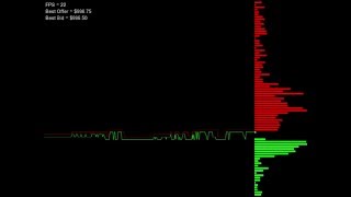 [WIP] Multithreaded Limit Order Book Matching Engine in C++ for HFT Simulations (2015)