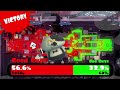 an interesting splatoon 1 hacker