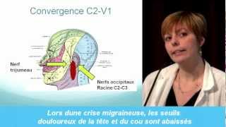 La migraine : Mythes et réalités (partie 1)