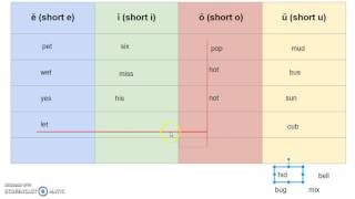 LN Sort 37 Learning Video