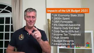 Impact of the UK Budget 2021 on Property Investors - 10March2021