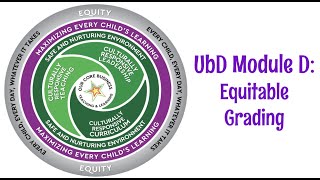 UbD Module D: Equitable Grading