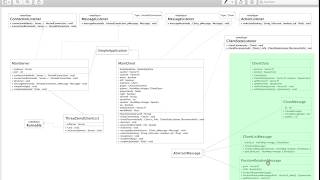 Multiplayer 3D Java Game with JMonkeyEngine (Part IV)