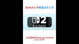 NintendoSwitch2が初公開されたぞ！＃shorts＃Switch2#任天堂#スイッチ