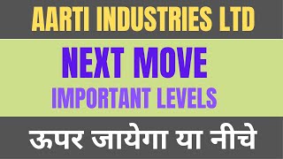 Aarti industries share latest news | Aarti industries share | Aarti industries stock analysis