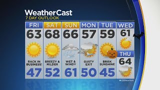 Evening Weather 10/26: Some Clearing