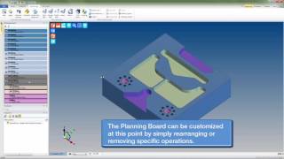 Automated Machining and Customization with Surfcam