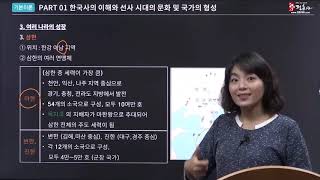 [2019]함께하는 정훈사 계리직 한국사 4강-2